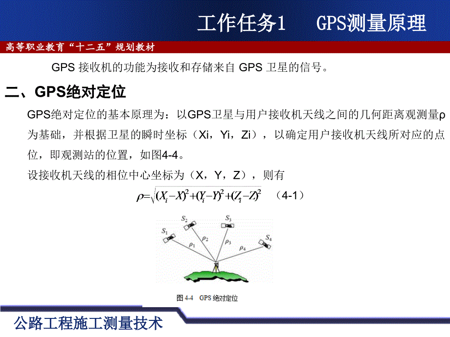 【公路工程施工测量技术潘威】项目GPS测量._第4页