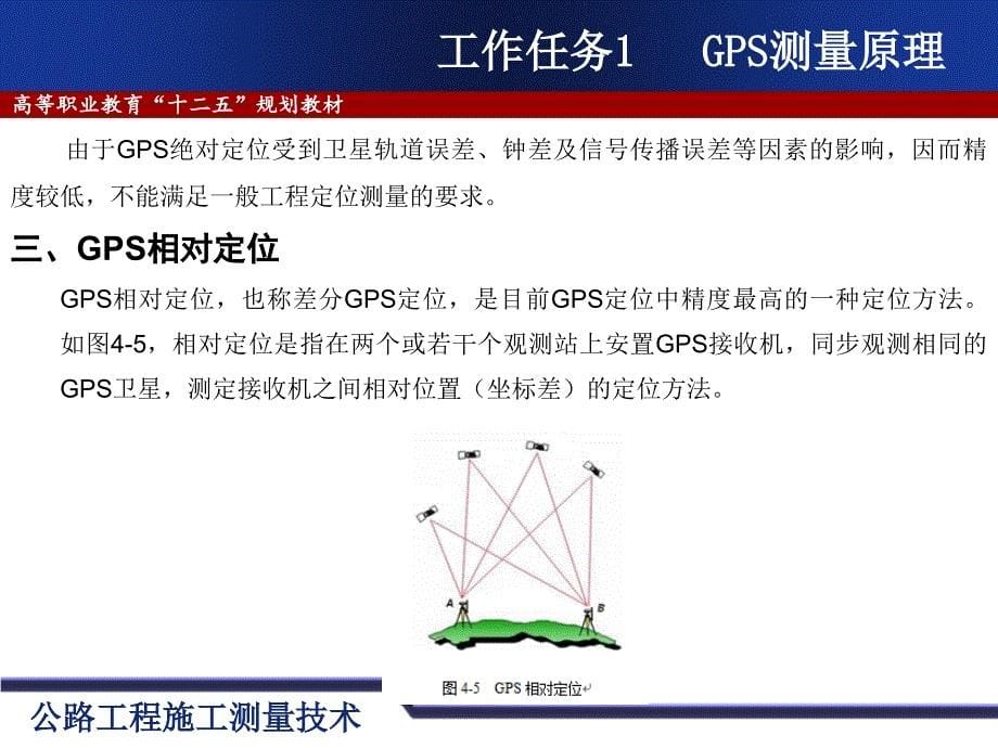 【公路工程施工测量技术潘威】项目GPS测量._第5页