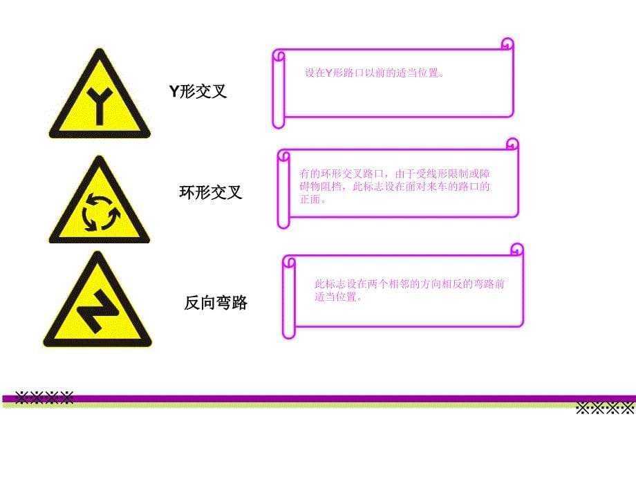 101218交通标志汇总_第5页