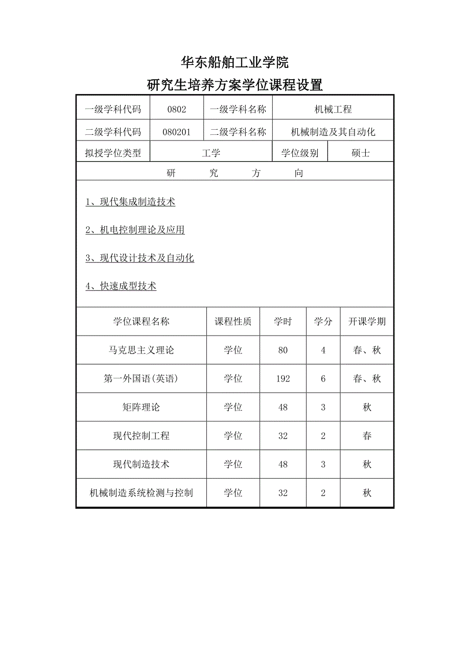 华东船舶工业学院1.doc_第2页