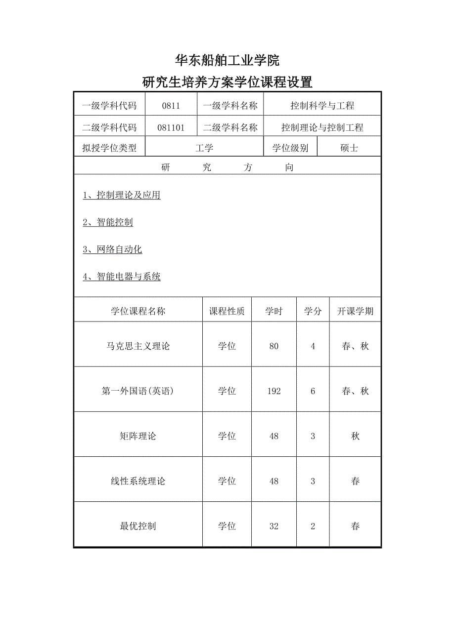 华东船舶工业学院1.doc_第5页