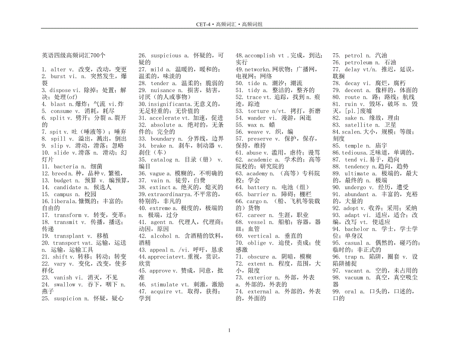 CET-4&#183;高频词汇&#183;高频词组（四级）_第1页