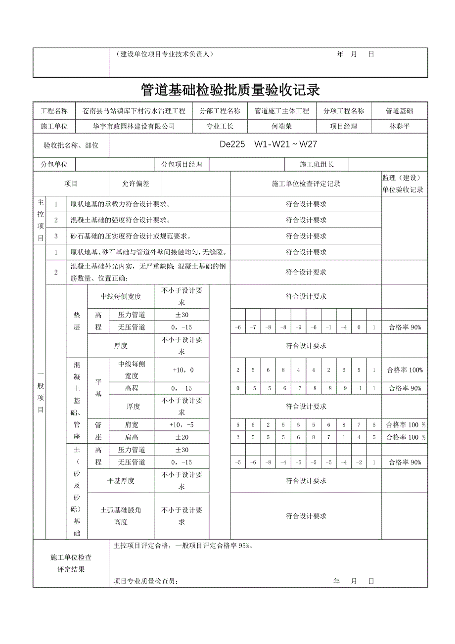 管道基础检验批质量验收.doc_第2页