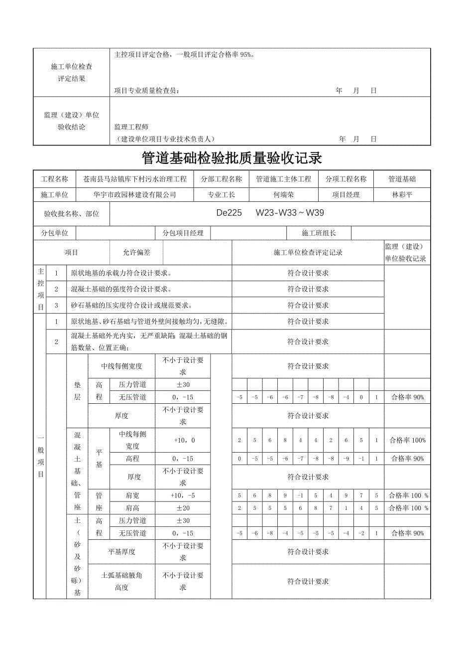 管道基础检验批质量验收.doc_第5页