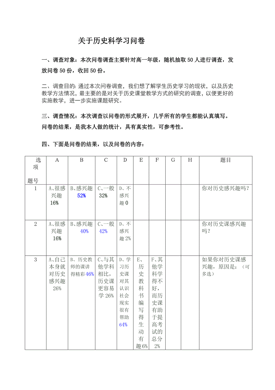 历史科学习问卷.docx_第1页
