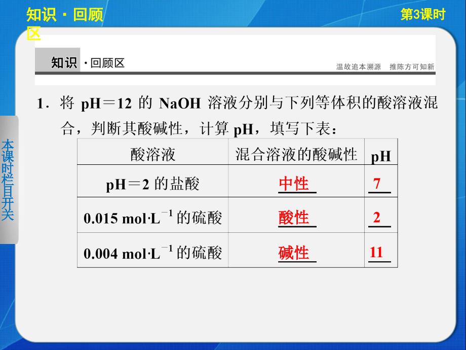 第三章第二节第3课时酸碱中和滴.ppt30张_第2页