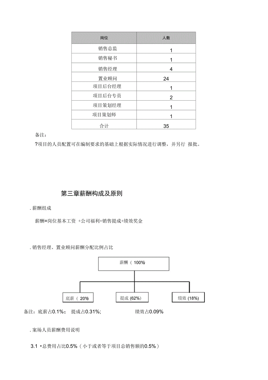 完整版)房地产销售提成制度_第3页