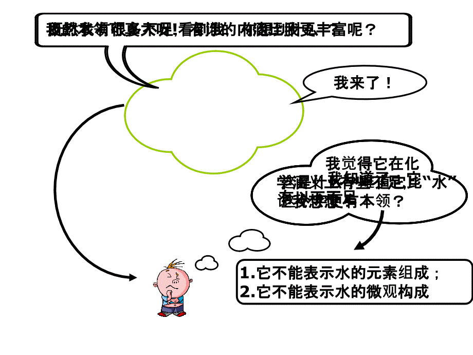 演示文稿2 (2)_第2页