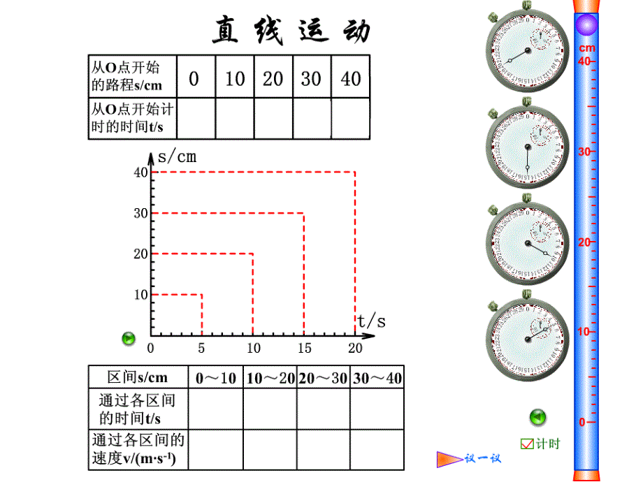 苏科版《53匀速直线运动》+视频_第4页