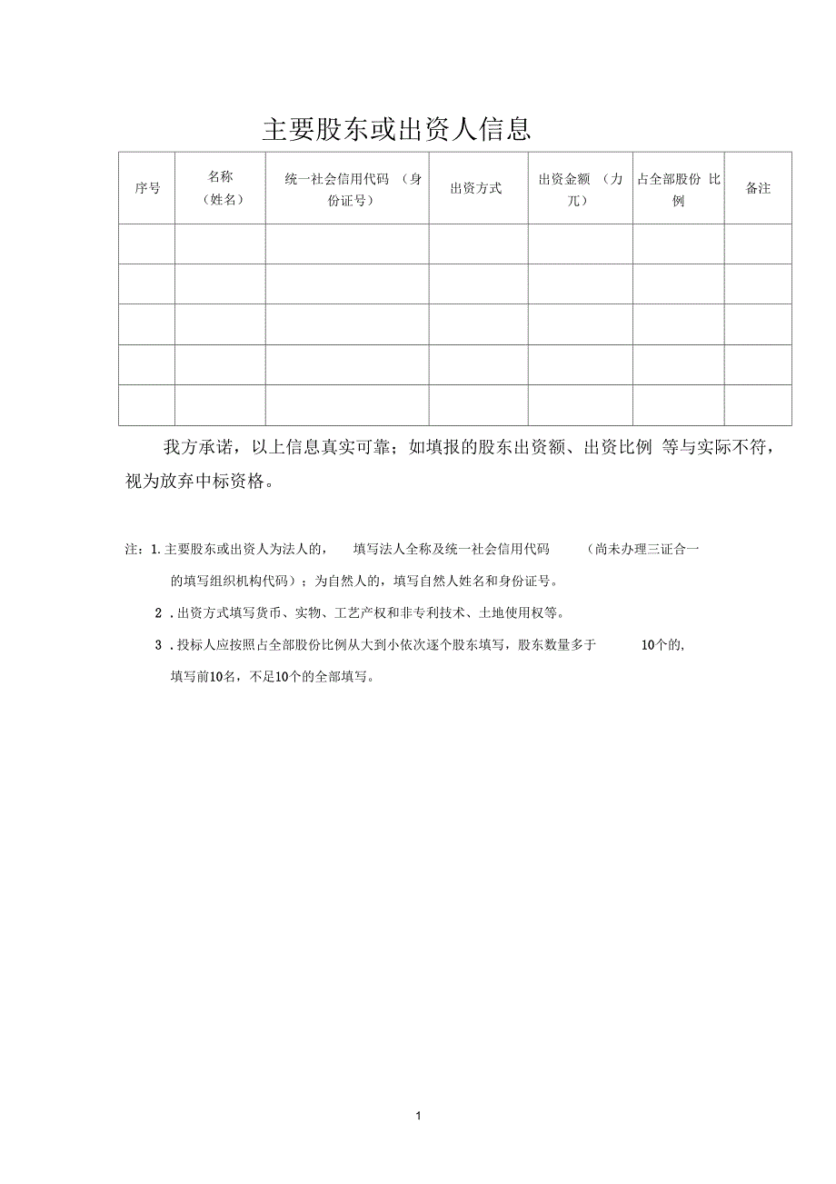 主要股东或出资人信息_第1页