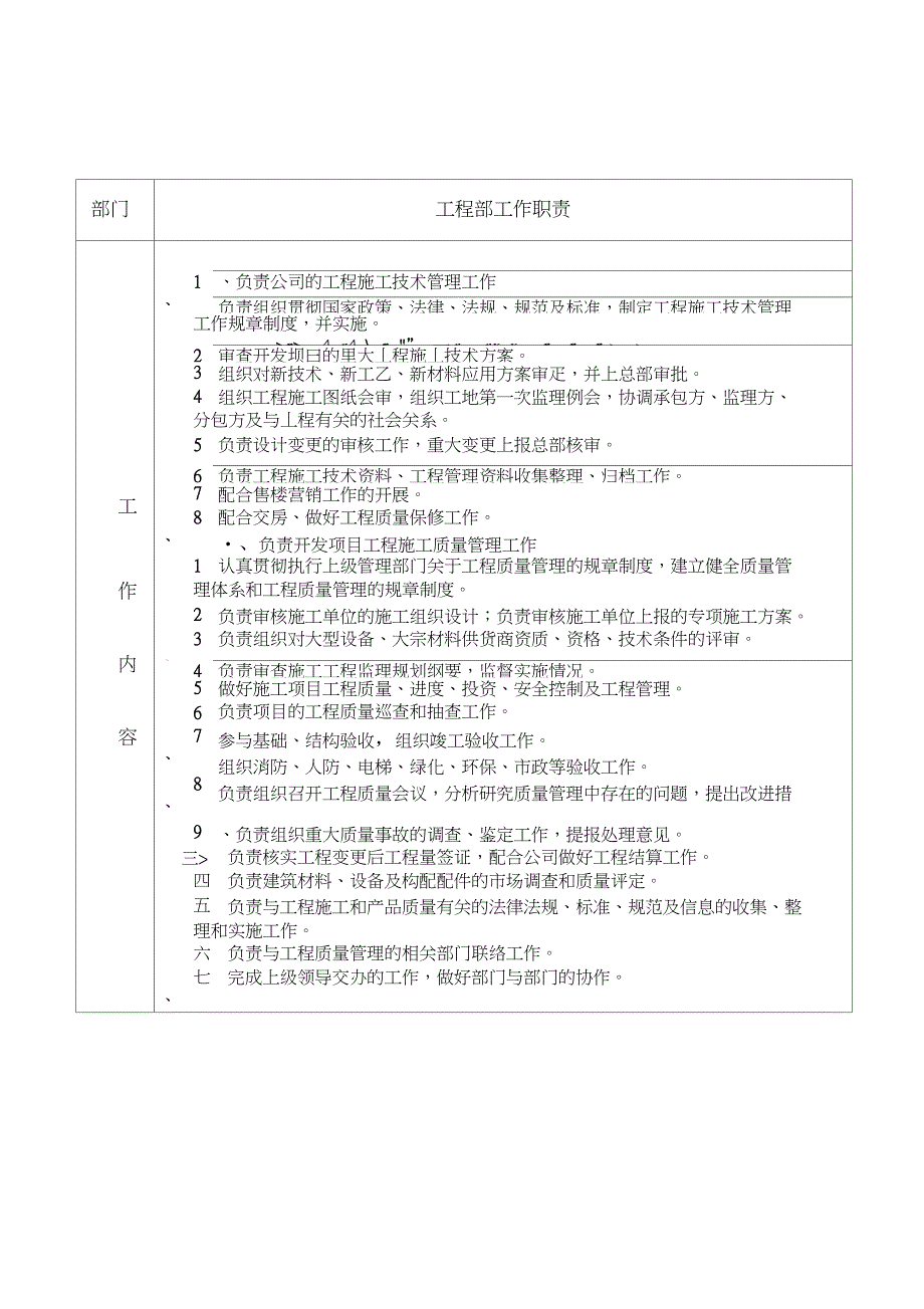 某房地产公司项目管理计划书[1]_第4页