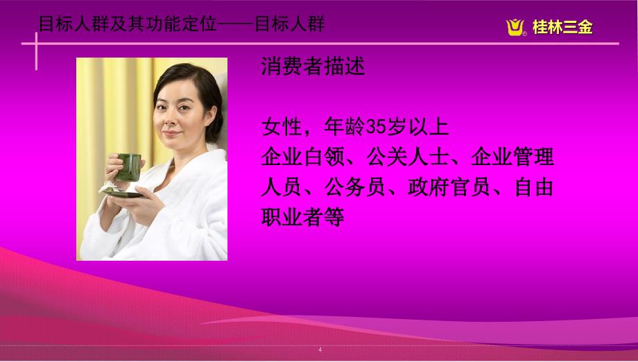 三金伊康美胶囊演示文稿_第4页