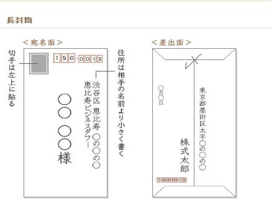 日本书信的格式PowerPoint 演示文稿_第2页