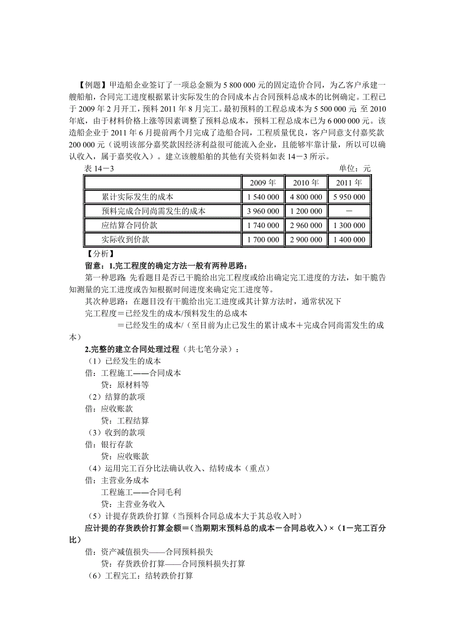 施工企业完工百分比法会计实务_第1页