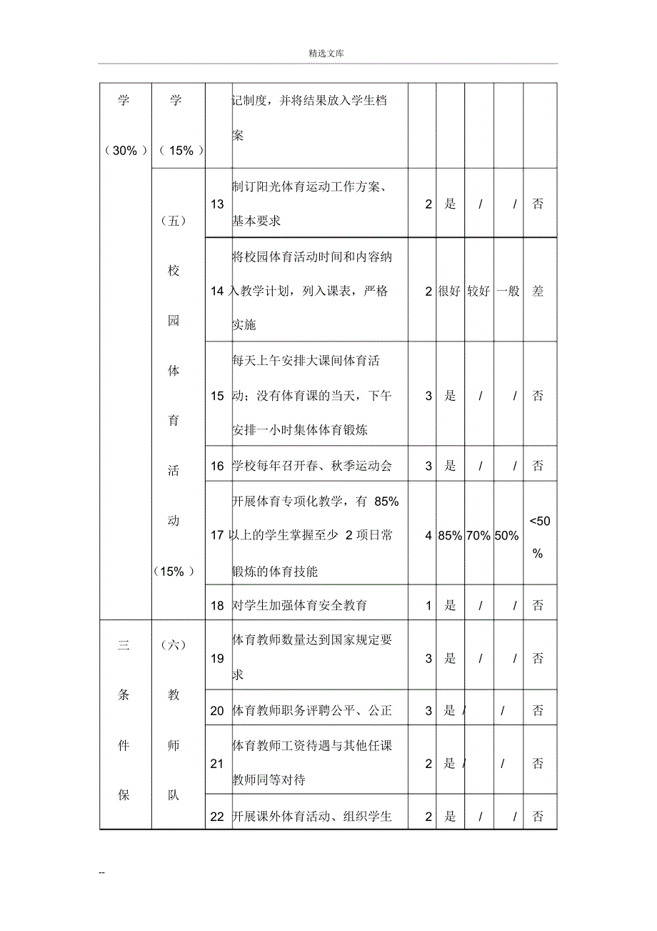 体育工作报表_第3页