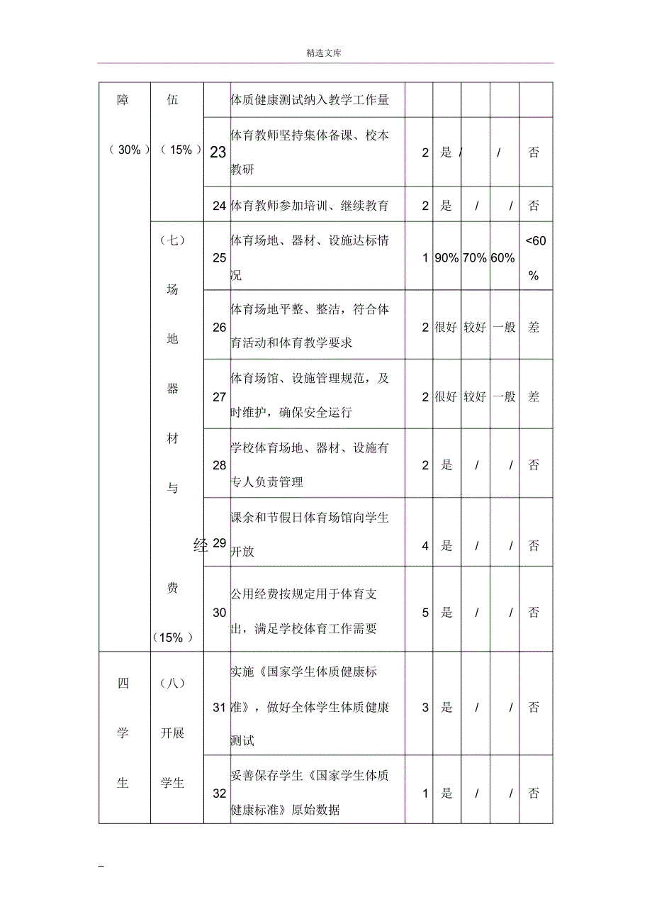 体育工作报表_第4页