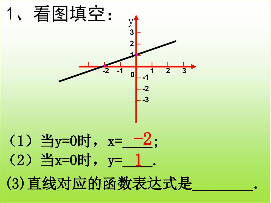 初中数学八年级上册一次函数图象的应用ppt课件_第2页