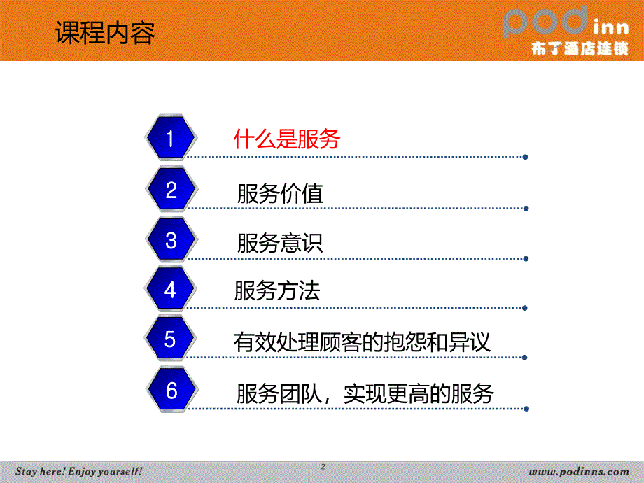 酒店服务精神PPT课件_第2页