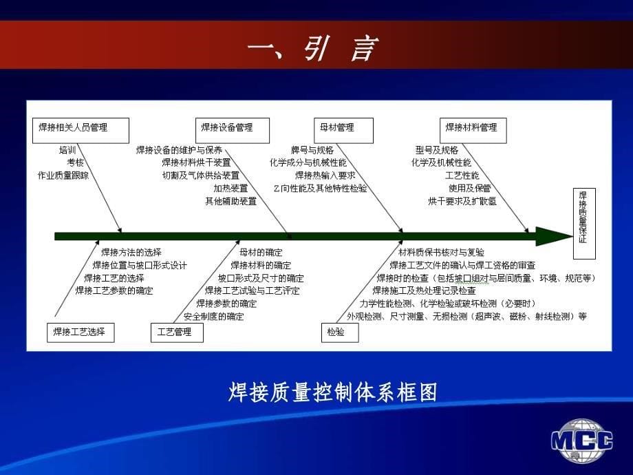 焊接从业人员讲稿课件_第5页