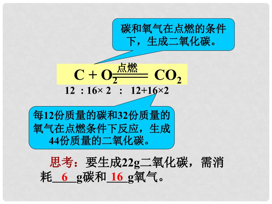 河南省郸城县光明中学九年级化学上册 第5单元 化学方程式 课题3 化学方程式的计算教学课件 新人教版_第3页