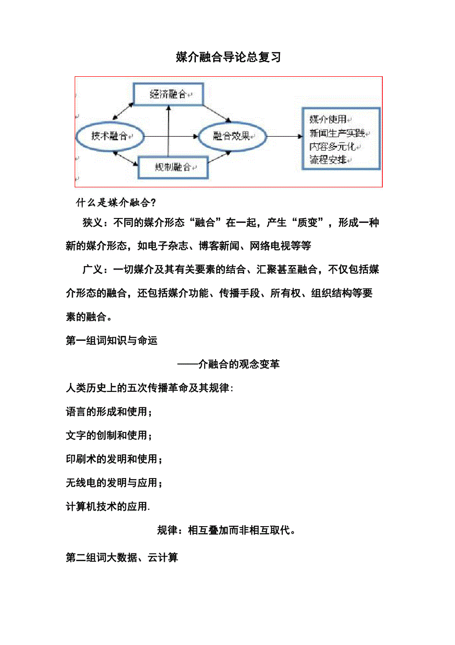 媒介融合导论复习材料_第1页