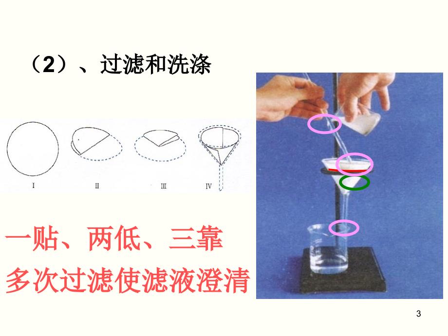 粗盐提纯除杂ppt课件_第3页