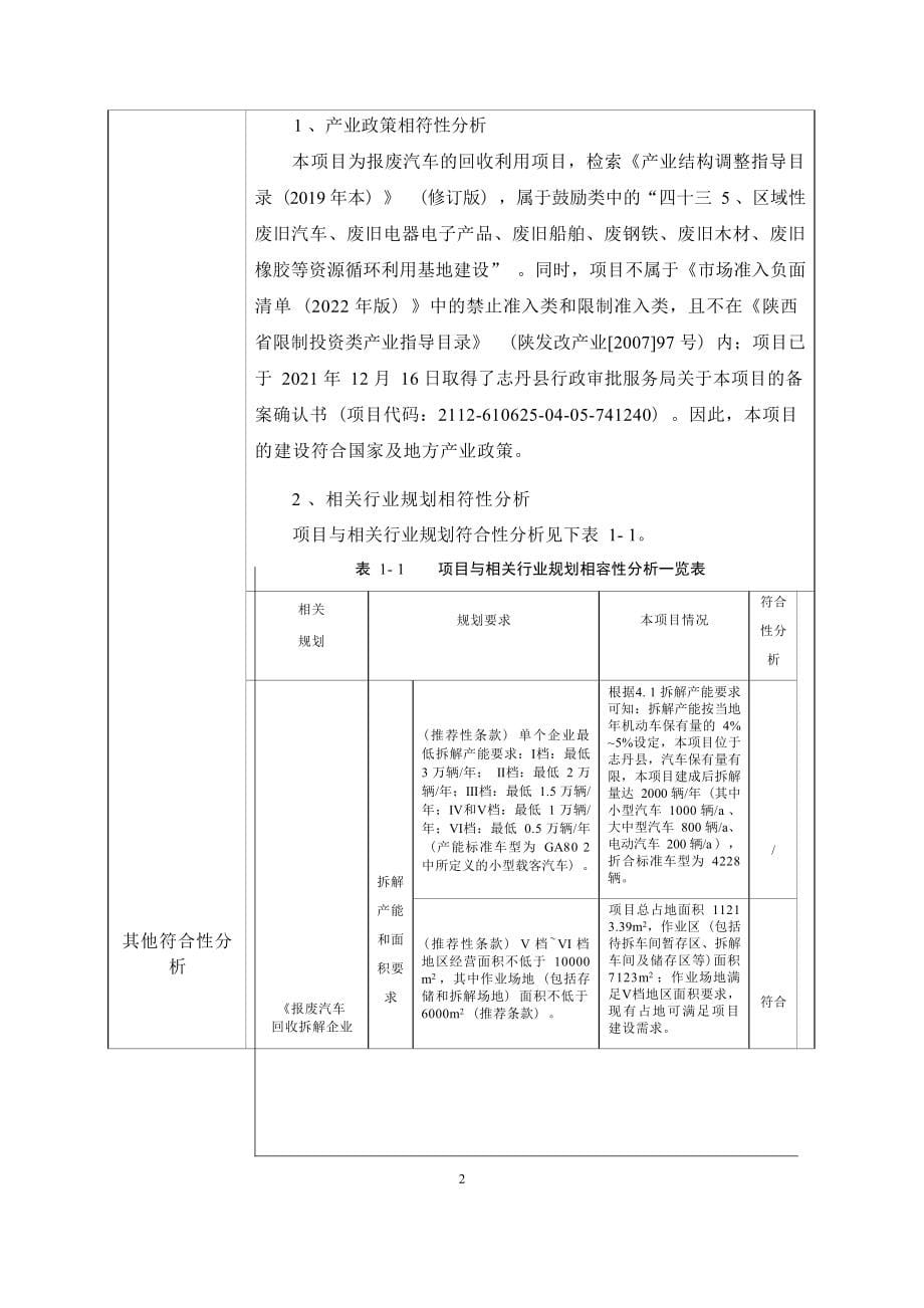 志丹县报废汽车回收拆解项目环评报告.docx_第5页