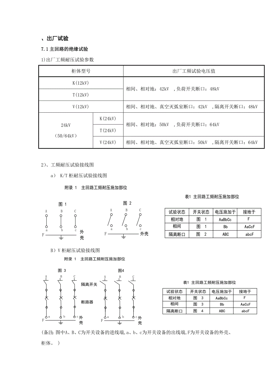 耐压试验_第1页
