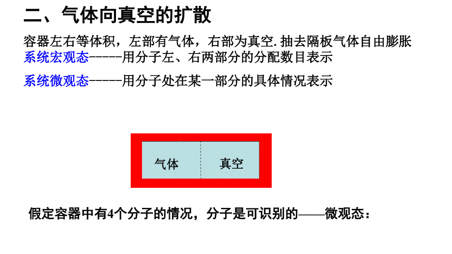 热力学第二定律的微观解释_第4页