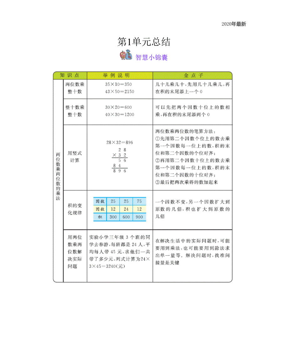 西师大版数学三年级下册本册知识点归纳总结复习(DOC 11页)_第1页