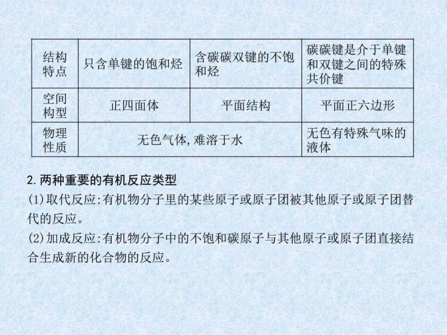 最新高三一轮有机第一单元必考_第3页