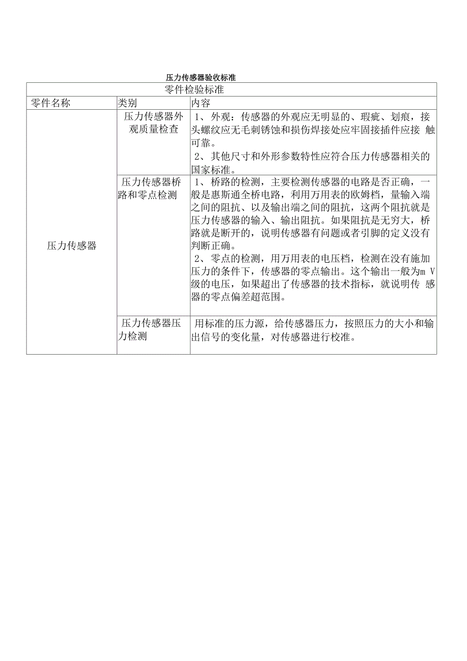 压力传感器检测_第1页