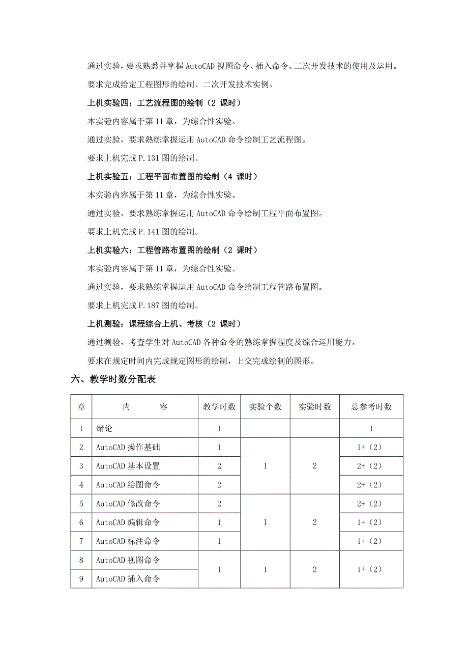 CAD基础教学大纲_第4页