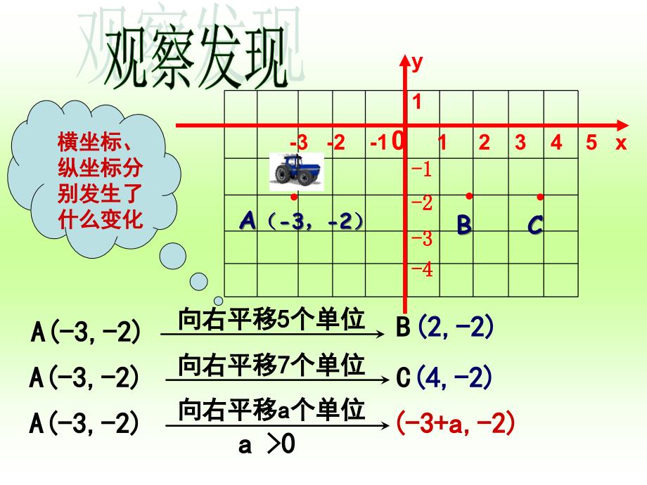 新人教版七年级下册用坐标表示平移_第4页