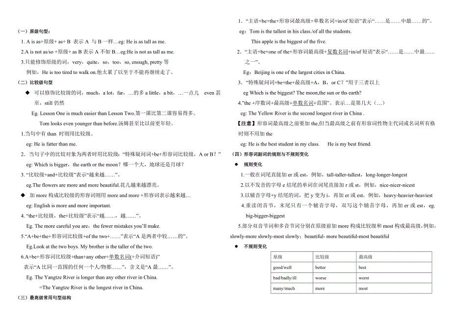 新八年级下册Unit7what&#39;s-the-highest-mountain-in-the-world知识点归纳与总结及练习-2_第3页