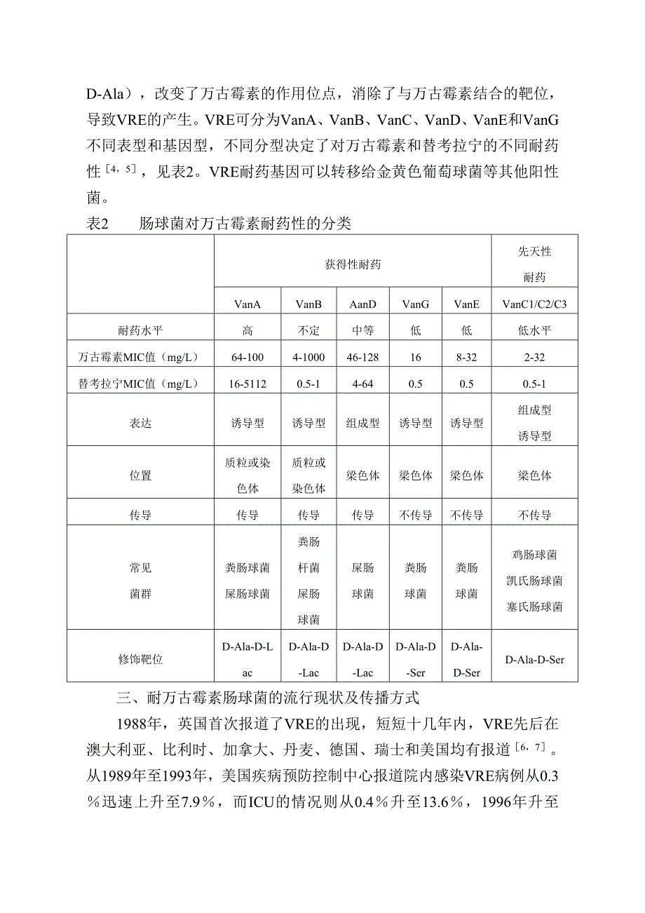 耐万古霉素肠球菌感染防治[1].doc_第3页