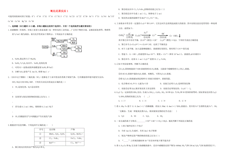 （衡水万卷）高三化学二轮复习 作业卷 氧化还原反应1（含解析）-人教版高三化学试题_第1页