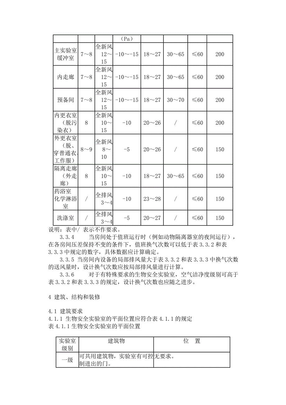 生物安全实验室建筑技术规范_第4页