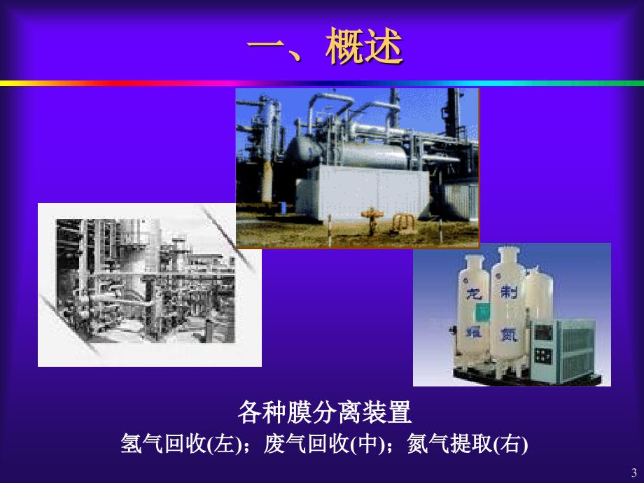 [工学]天然气膜法处理技术_第3页