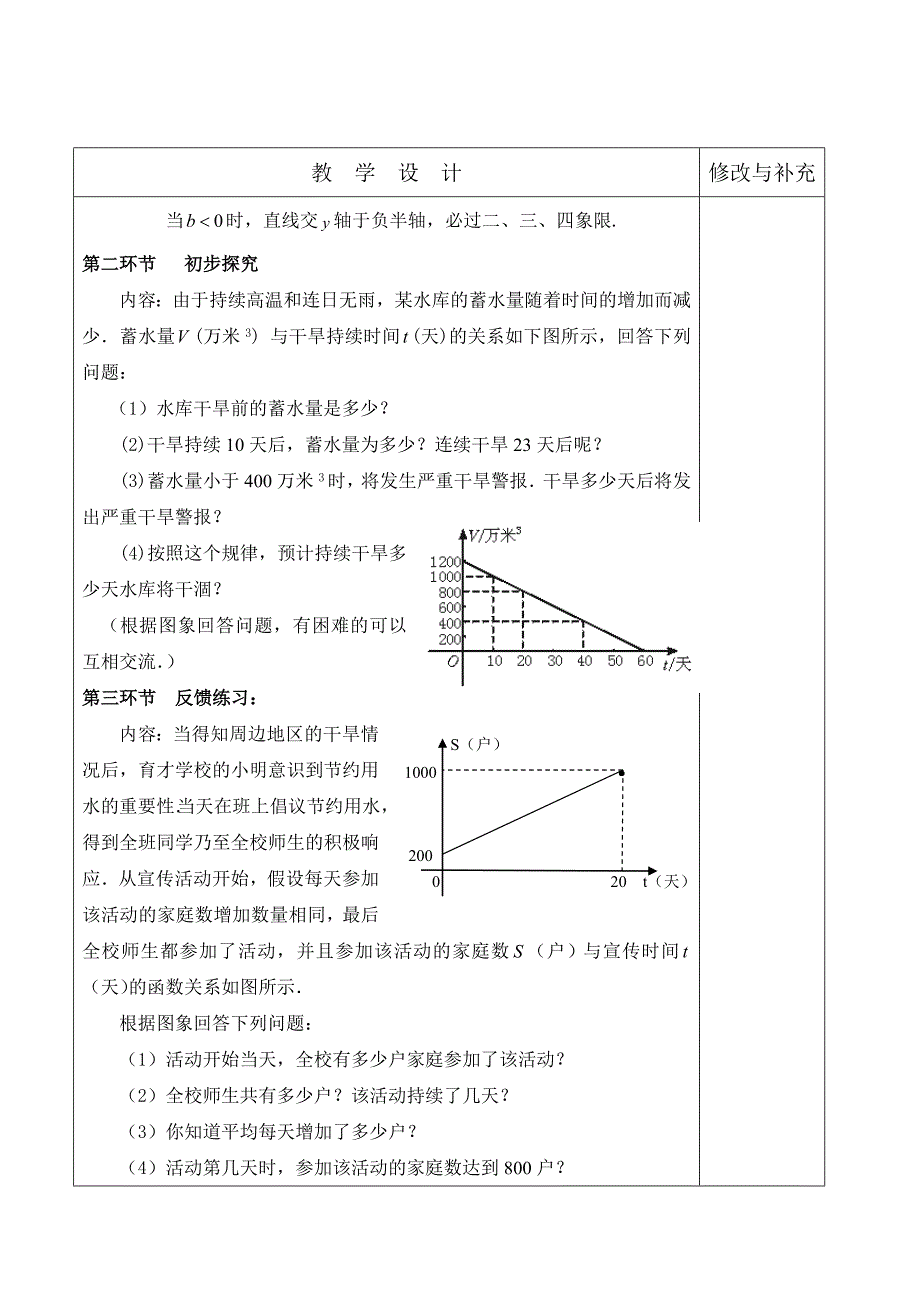 44一次函数的应用（2）（马丽琴）_第2页