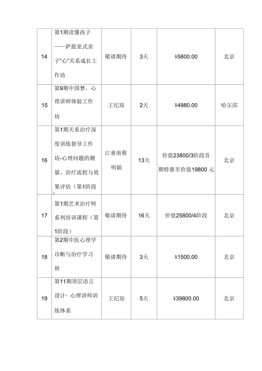 天天心理网2018年度课程资源_第4页