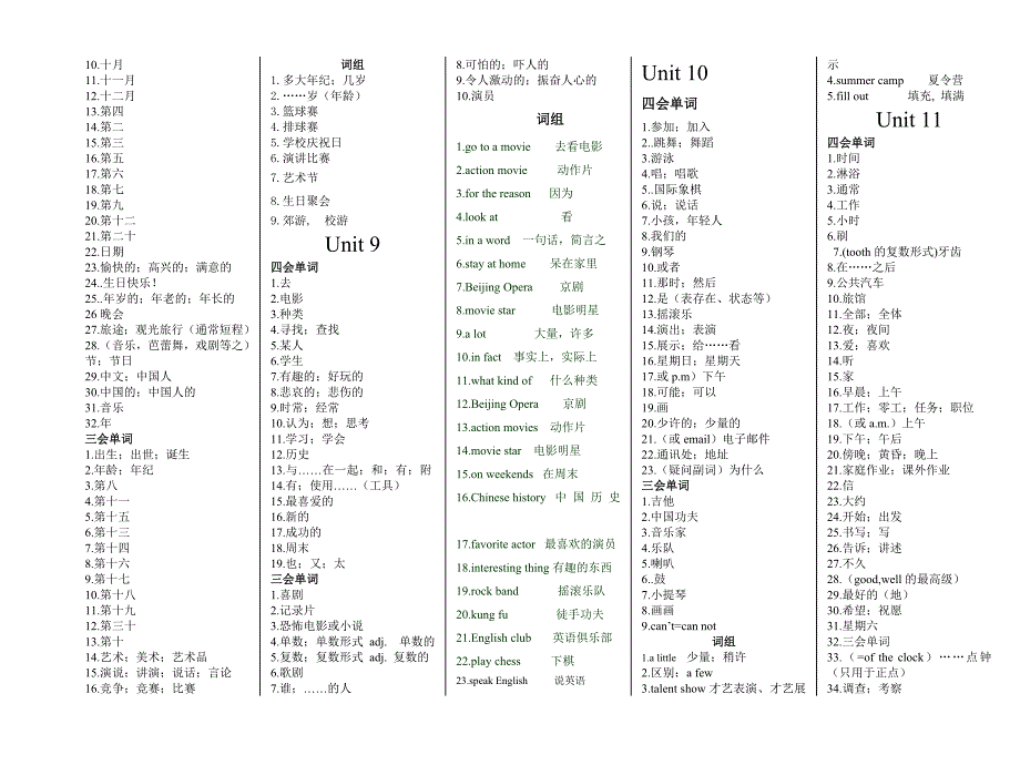 七年级新目标上册单词记考试_第3页