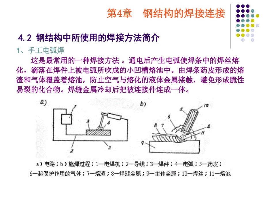 钢结构的焊缝连接_第4页