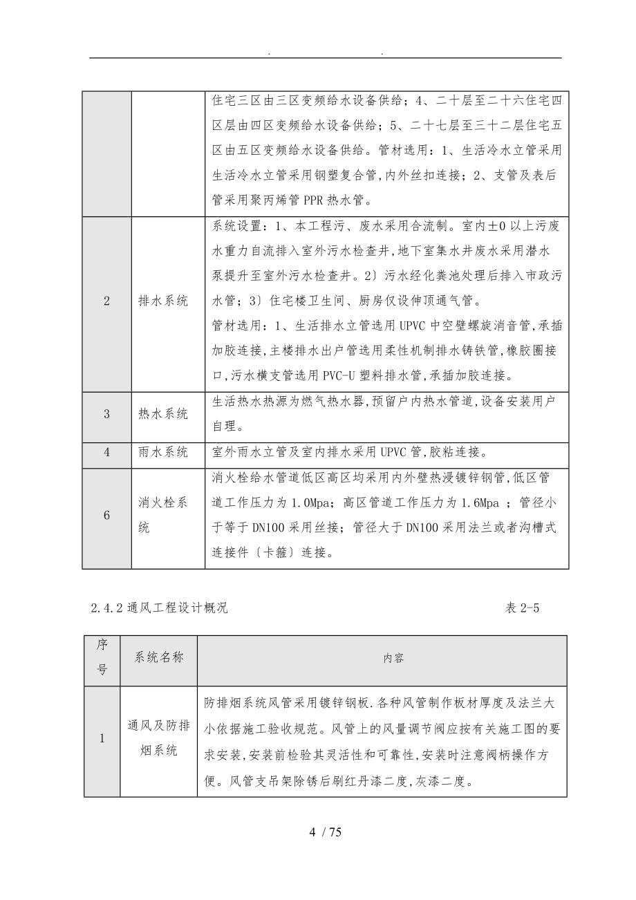 亳州工业园区还原小区建设项目二标段建设结构设计说明_第4页