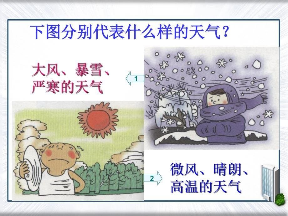 八年级科学上册2.2天气和气温课件浙教版课件_第5页