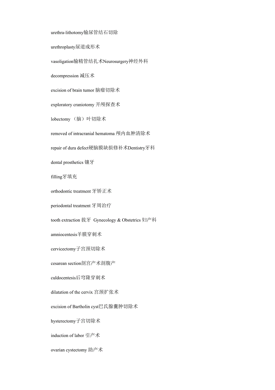 常见手术名称_第4页