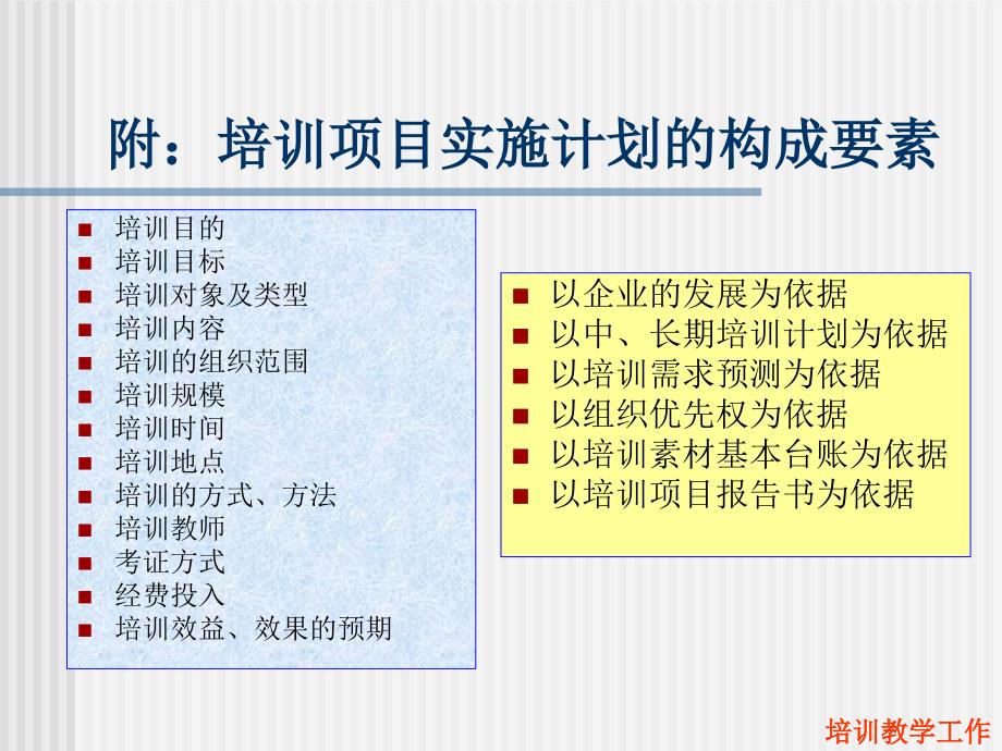 企业培训实施与质量管理体系建设级_第4页