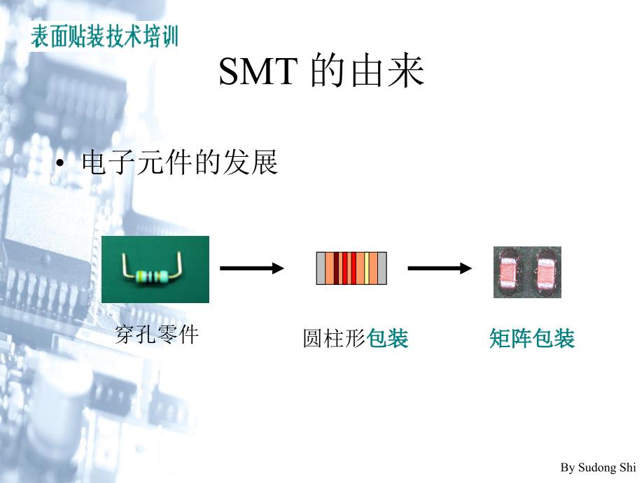 SMT工程管理及应用_第3页