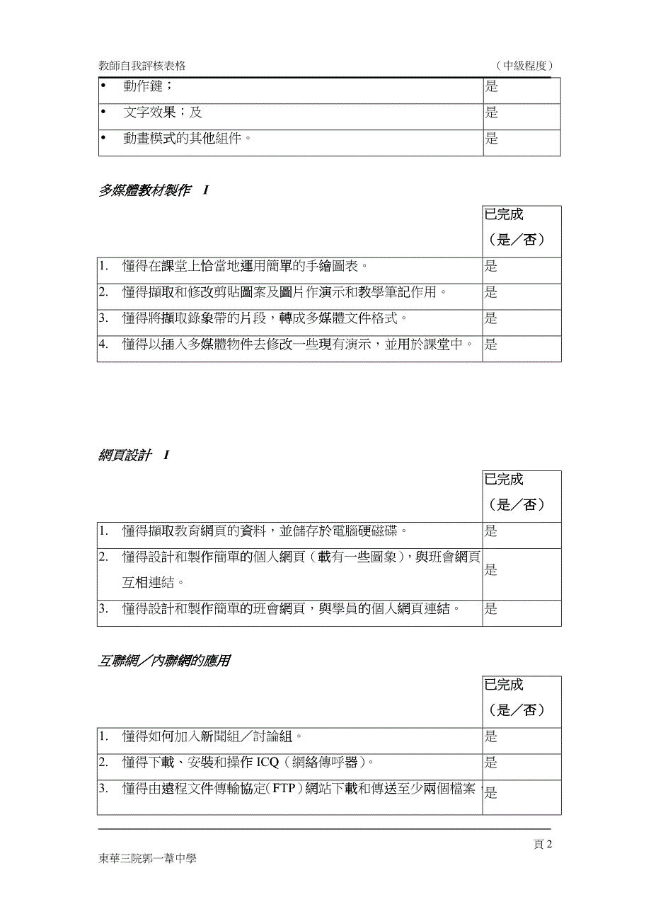 工作计划 x_第2页