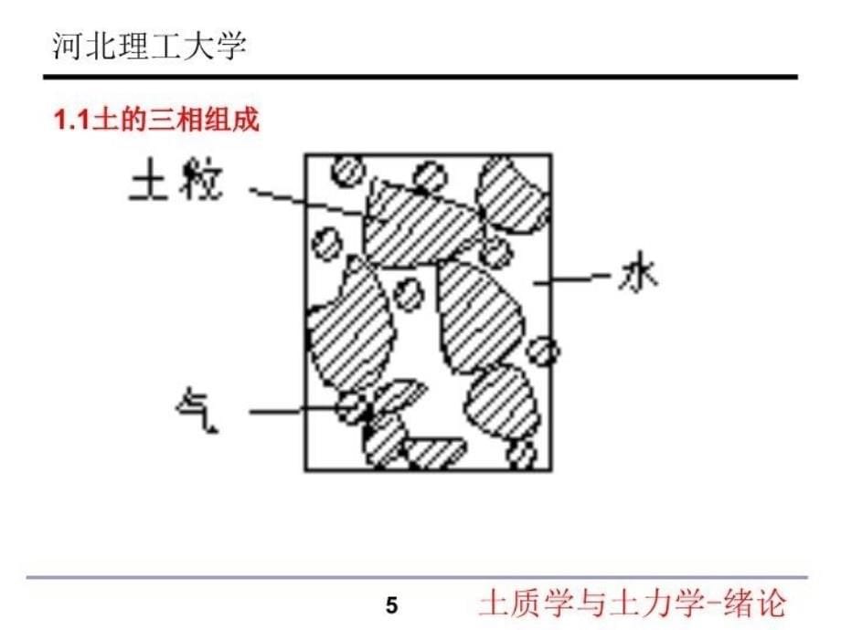 最新土质学与土力学土的工程性质与分类精品课件_第5页